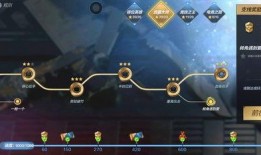 cfm最新活动爆料钻石,钻石雨倾盆而下，玩家狂欢盛宴即将开启！