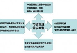 最新股票黑幕大爆料
