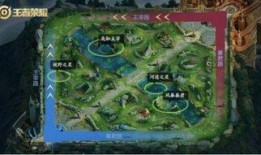 王者荣耀最新爆料地图,揭秘全新地图布局，探索神秘领域