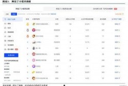 小程序最新爆料点