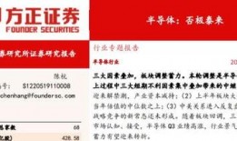 方正证券爆料最新消息新闻,揭秘行业动态与市场趋势