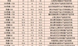 使命手册8月最新爆料,神秘任务与未知挑战即将揭晓